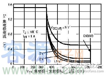 thx203h(yng)Դ·D