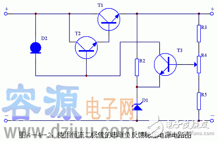 Ԕ(lin)(wn)Դ·͵·D