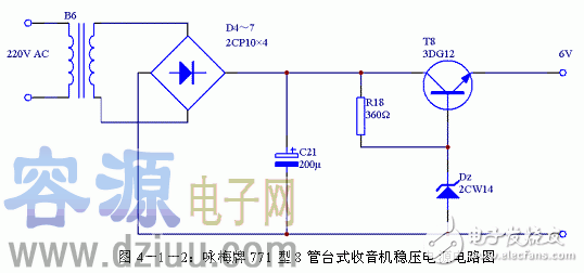 Ԕ(lin)(wn)Դ·͵·D