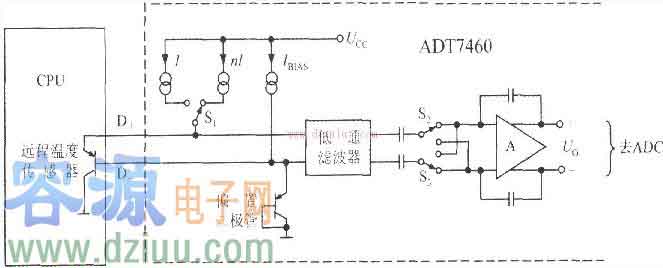 ADT7460ɵh̜y<a href=http://www.jssjbk.com/dianlutu/ target=_blank class=infotextkey>·D</a>