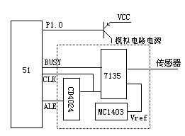 <a href=http://http://www.jssjbk.com/tags-etagid56-0.html target=_blank class=infotextkey>51ƬC</a>Ϸһ - cryinrain_cug - cryinrain_cugĲ