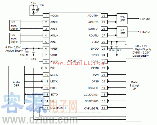 AK4621LPF<a href=http://www.jssjbk.com/dianlutu/ target=_blank class=infotextkey>·D</a>